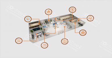 智慧廁所獨(dú)特功能剖析-中期科技