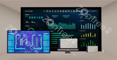 智慧公廁平臺|智慧公廁云平臺，中期科技Zontree?Cloud深度剖析
