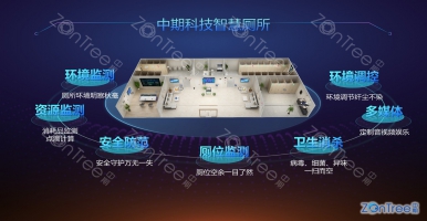 公共廁所的管理“內(nèi)循環(huán)”，中期科技zontree.cn智慧公廁管理云平臺的創(chuàng)新模式
