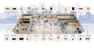 滿滿“硬核”黑科技，中期科技ZONTREE智慧公廁助力智慧城市建設(shè)