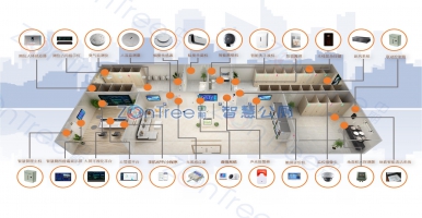 為什么要建智慧公廁？