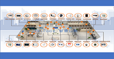 智慧廁所由哪些智能系統(tǒng)組成？智能公廁系統(tǒng)怎么用？