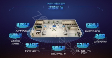 中期科技ZONTREE智慧公廁，更好滿足群眾如廁需求和城市管理需要