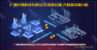 中期科技智慧公廁的精細化管理模式創(chuàng)新