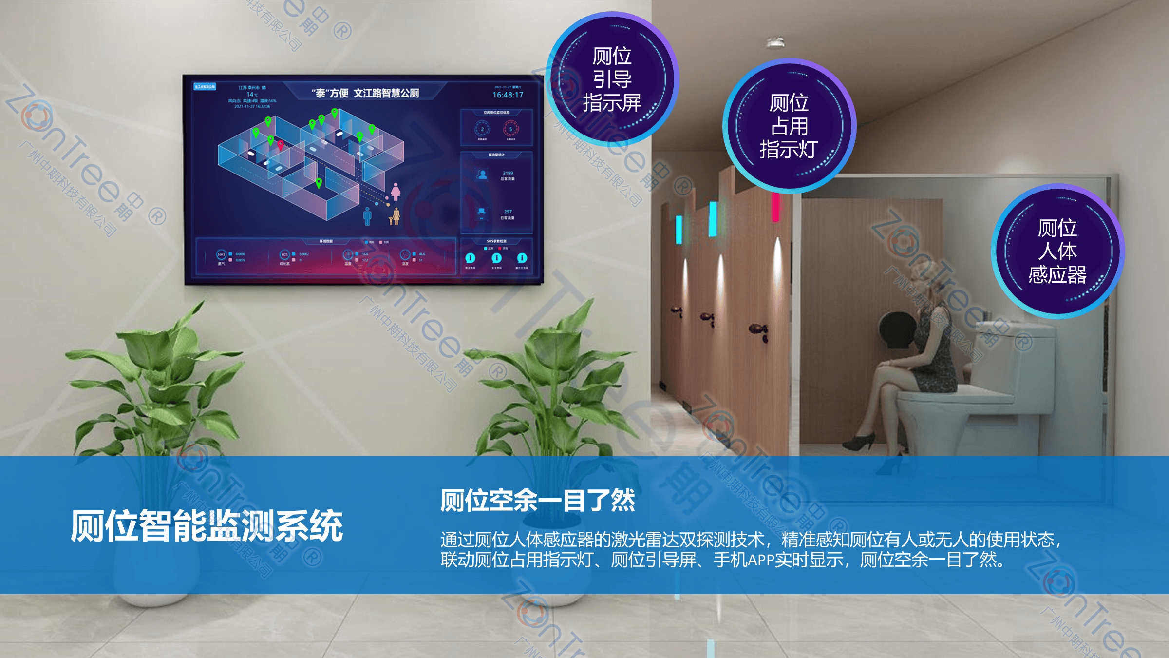 智慧公廁解決方案-物聯(lián)網(wǎng)系統(tǒng)定制廠家 | 廣州中期科技 | 全國(guó)3000+政企案例 | 免費(fèi)方案設(shè)計(jì)