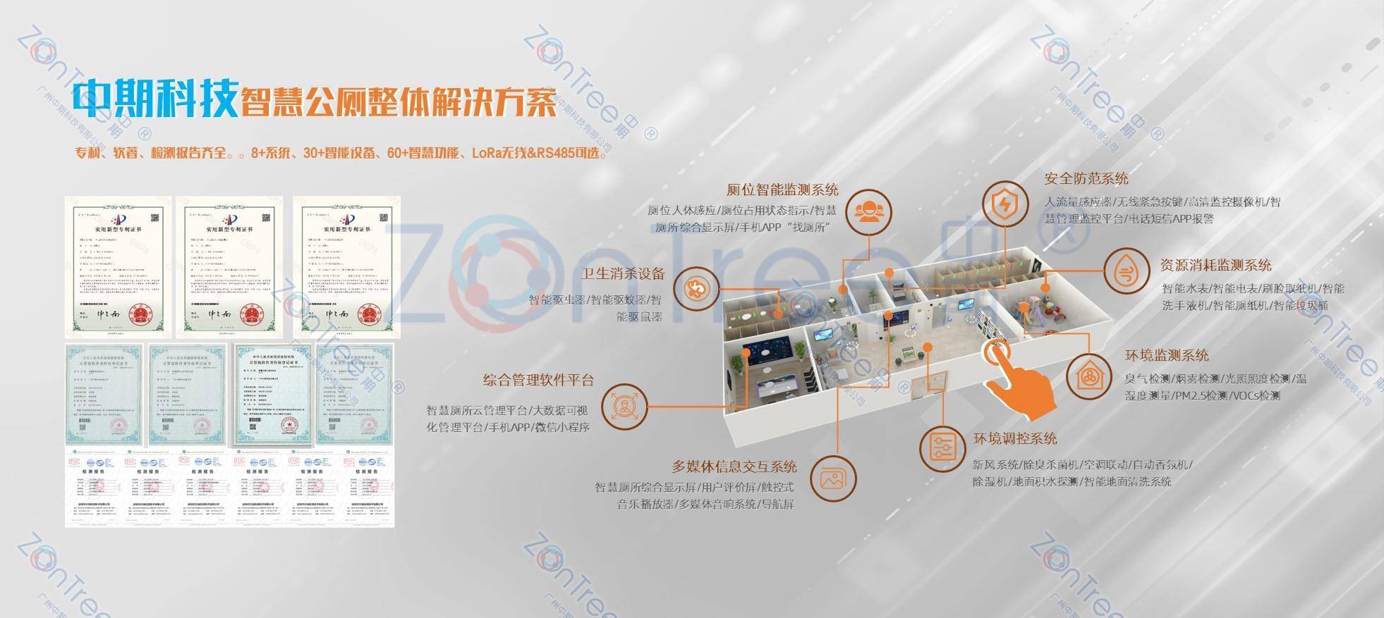 智慧公廁解決方案-物聯(lián)網(wǎng)系統(tǒng)定制廠家 | 廣州中期科技 | 全國3000+政企案例 | 免費(fèi)方案設(shè)計(jì)