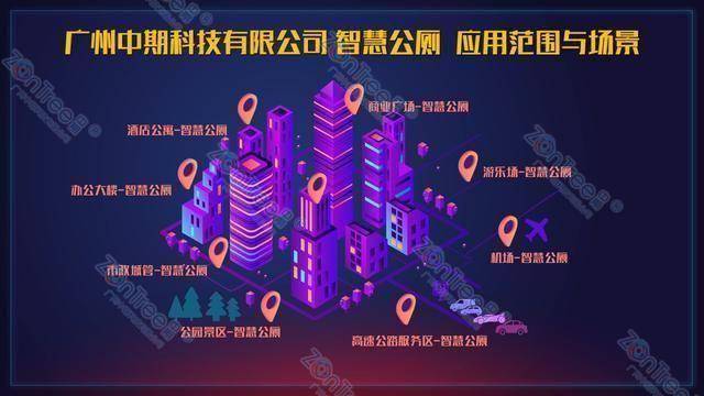 智慧公廁解決方案-物聯(lián)網(wǎng)系統(tǒng)定制廠家 | 廣州中期科技 | 全國3000+政企案例 | 免費(fèi)方案設(shè)計(jì)
