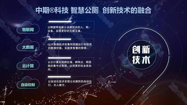 智慧公廁解決方案-物聯(lián)網(wǎng)系統(tǒng)定制廠家 | 廣州中期科技 | 全國(guó)3000+政企案例 | 免費(fèi)方案設(shè)計(jì)