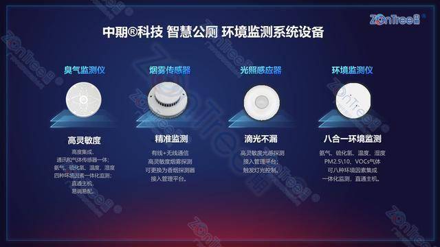 智慧公廁解決方案-物聯(lián)網(wǎng)系統(tǒng)定制廠家 | 廣州中期科技 | 全國3000+政企案例 | 免費(fèi)方案設(shè)計(jì)