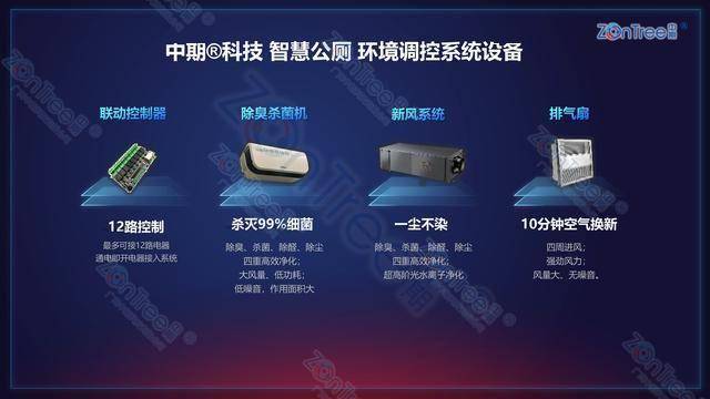 智慧公廁解決方案-物聯(lián)網(wǎng)系統(tǒng)定制廠家 | 廣州中期科技 | 全國3000+政企案例 | 免費(fèi)方案設(shè)計(jì)