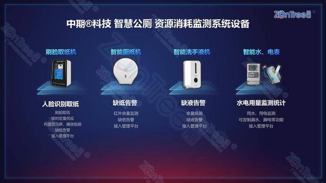 智慧公廁解決方案-物聯(lián)網(wǎng)系統(tǒng)定制廠家 | 廣州中期科技 | 全國3000+政企案例 | 免費(fèi)方案設(shè)計(jì)
