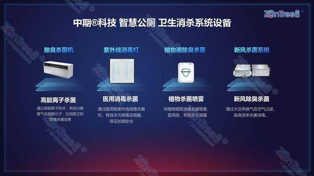 智慧公廁解決方案-物聯(lián)網(wǎng)系統(tǒng)定制廠家 | 廣州中期科技 | 全國3000+政企案例 | 免費(fèi)方案設(shè)計(jì)