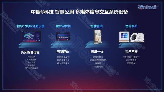 智慧公廁解決方案-物聯(lián)網(wǎng)系統(tǒng)定制廠家 | 廣州中期科技 | 全國3000+政企案例 | 免費(fèi)方案設(shè)計(jì)