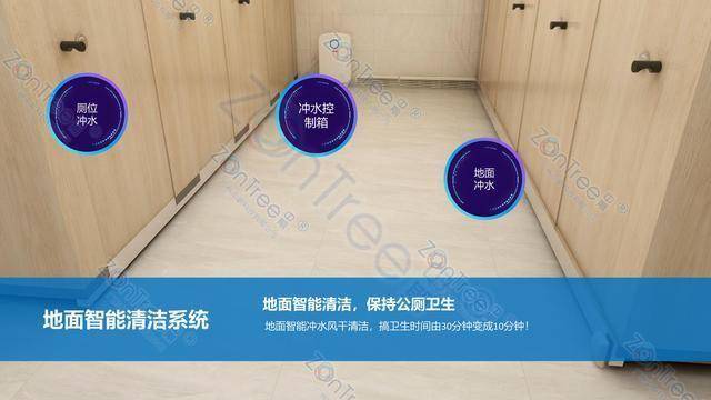 智慧公廁解決方案-物聯(lián)網(wǎng)系統(tǒng)定制廠家 | 廣州中期科技 | 全國3000+政企案例 | 免費(fèi)方案設(shè)計(jì)