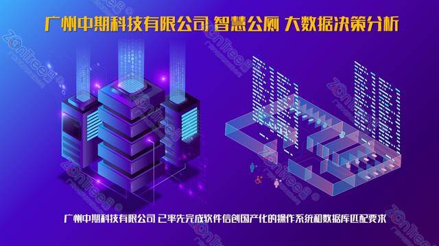 智慧公廁解決方案-物聯(lián)網(wǎng)系統(tǒng)定制廠家 | 廣州中期科技 | 全國3000+政企案例 | 免費(fèi)方案設(shè)計