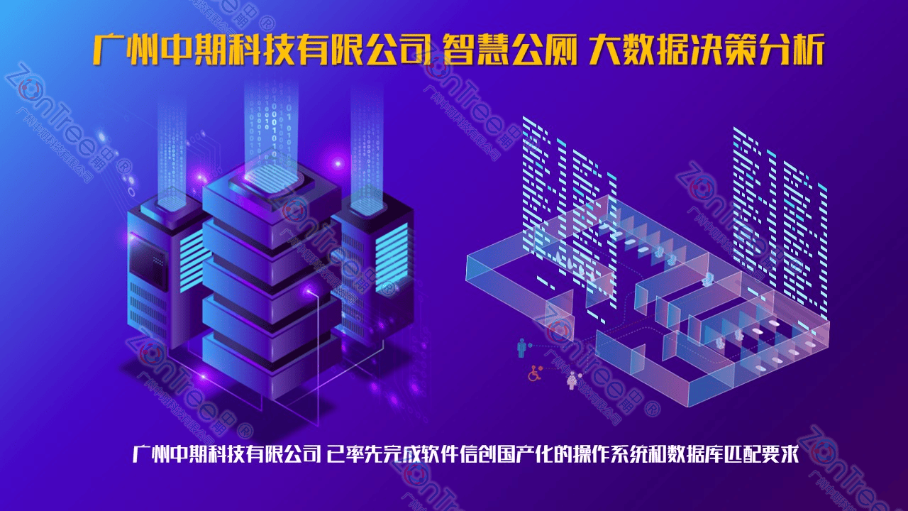 智慧公廁解決方案-物聯(lián)網(wǎng)系統(tǒng)定制廠家 | 廣州中期科技 | 全國3000+政企案例 | 免費方案設計