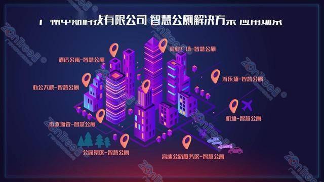 智慧公廁解決方案-物聯(lián)網(wǎng)系統(tǒng)定制廠家 | 廣州中期科技 | 全國3000+政企案例 | 免費方案設計