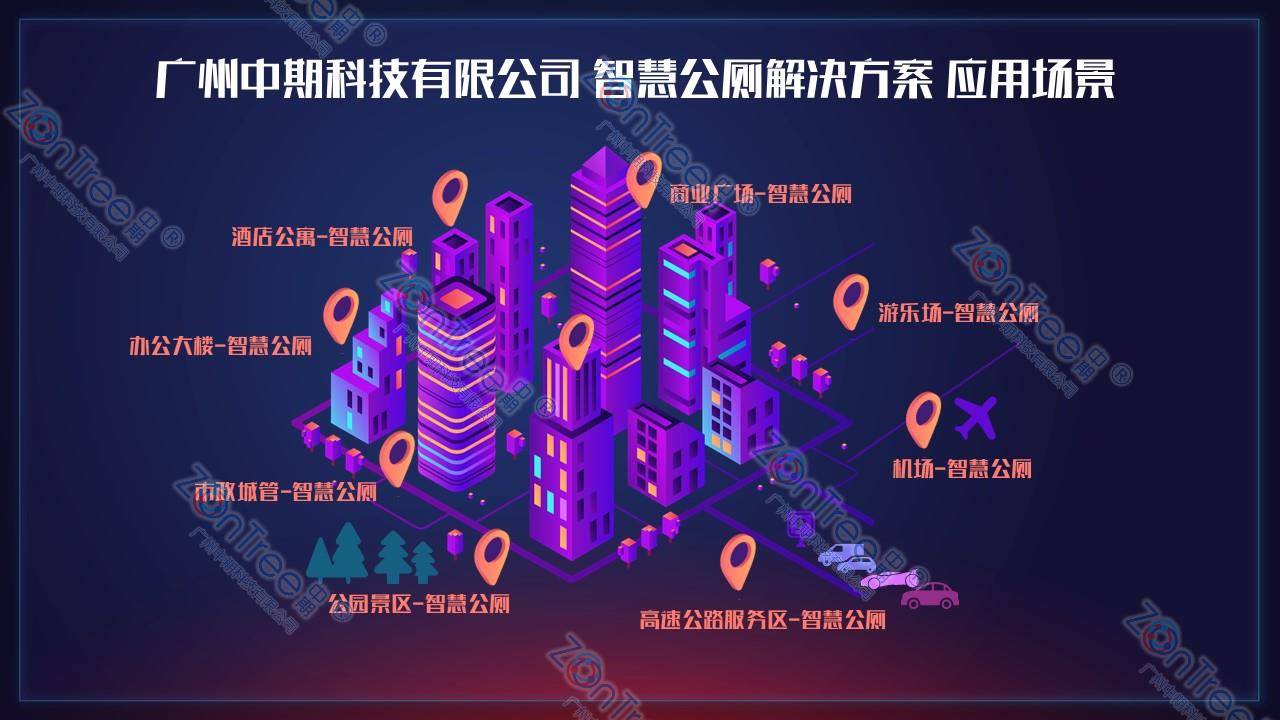 智慧公廁解決方案-物聯(lián)網(wǎng)系統(tǒng)定制廠家 | 廣州中期科技 | 全國3000+政企案例 | 免費(fèi)方案設(shè)計(jì)
