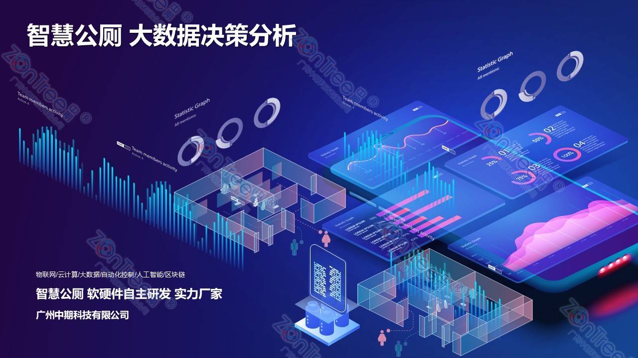 智慧公廁解決方案-物聯(lián)網(wǎng)系統(tǒng)定制廠家 | 廣州中期科技 | 全國(guó)3000+政企案例 | 免費(fèi)方案設(shè)計(jì)