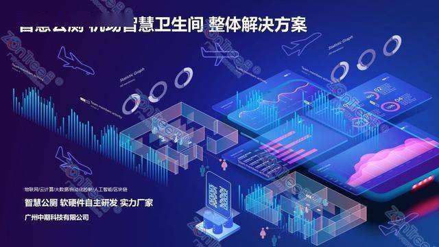 智慧公廁解決方案-物聯(lián)網(wǎng)系統(tǒng)定制廠家 | 廣州中期科技 | 全國3000+政企案例 | 免費方案設(shè)計
