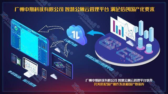 智慧公廁解決方案-物聯(lián)網(wǎng)系統(tǒng)定制廠家 | 廣州中期科技 | 全國3000+政企案例 | 免費方案設(shè)計