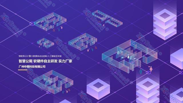 智慧公廁解決方案-物聯(lián)網(wǎng)系統(tǒng)定制廠家 | 廣州中期科技 | 全國(guó)3000+政企案例 | 免費(fèi)方案設(shè)計(jì)