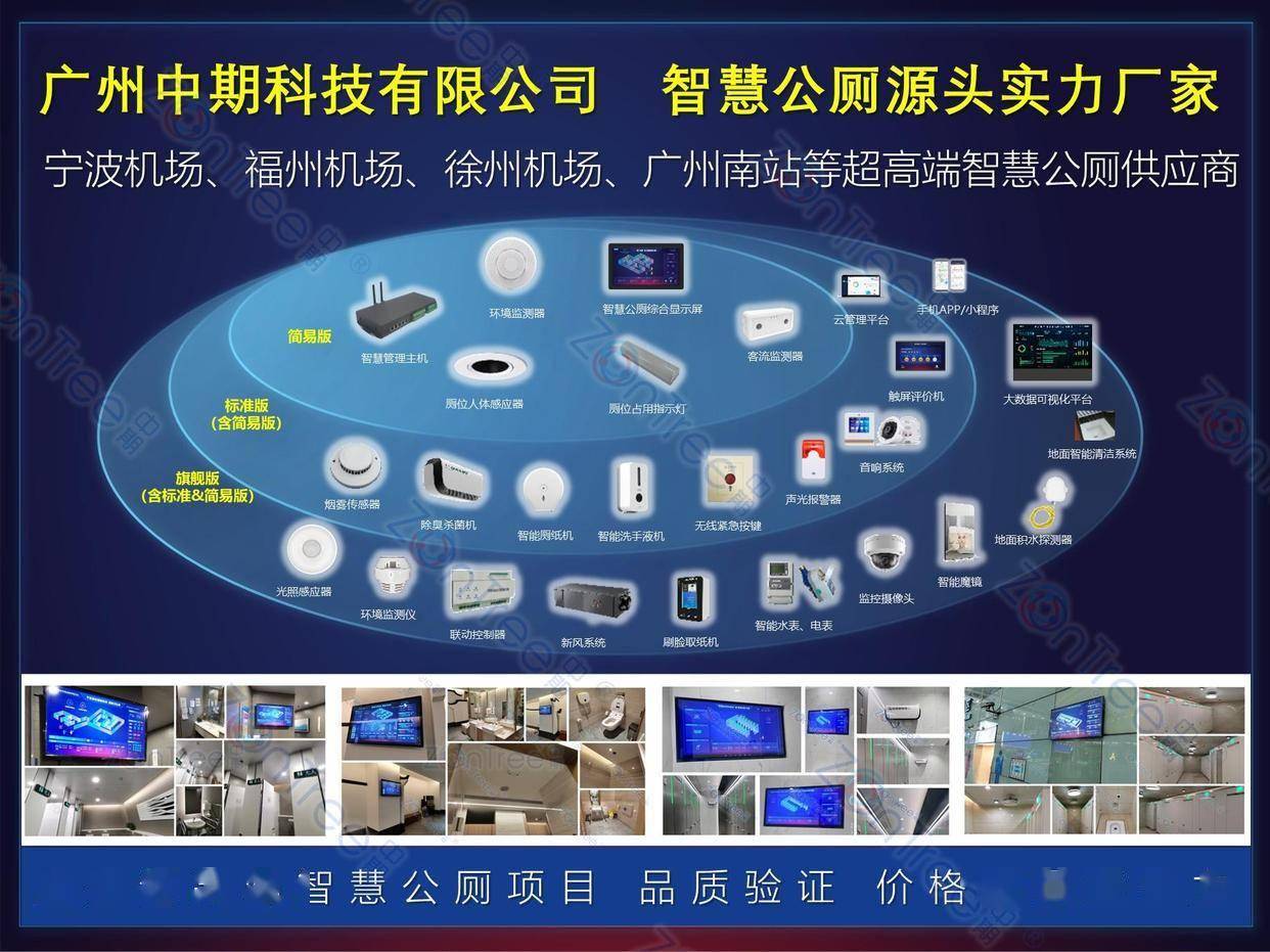 智慧公廁解決方案-物聯(lián)網(wǎng)系統(tǒng)定制廠家 | 廣州中期科技 | 全國3000+政企案例 | 免費方案設計