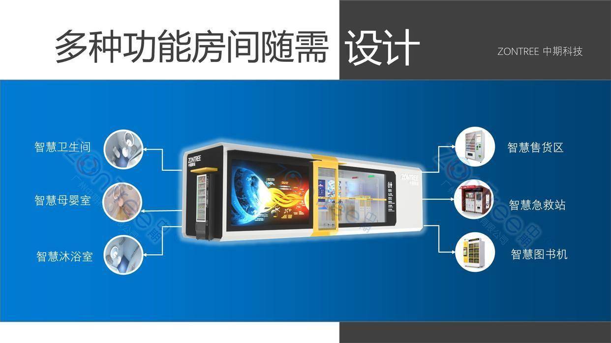智慧公廁解決方案-物聯(lián)網(wǎng)系統(tǒng)定制廠家 | 廣州中期科技 | 全國3000+政企案例 | 免費(fèi)方案設(shè)計(jì)